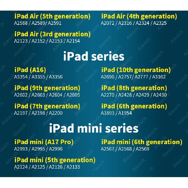 Для iPad Стилус Apple Pencil для Apple Pencil 2 1 для iPad Air 4 2021 Pro 11 12.9 2020 Air 3 10.5 2019 10.2 Mini 5 Сенсорный стилус