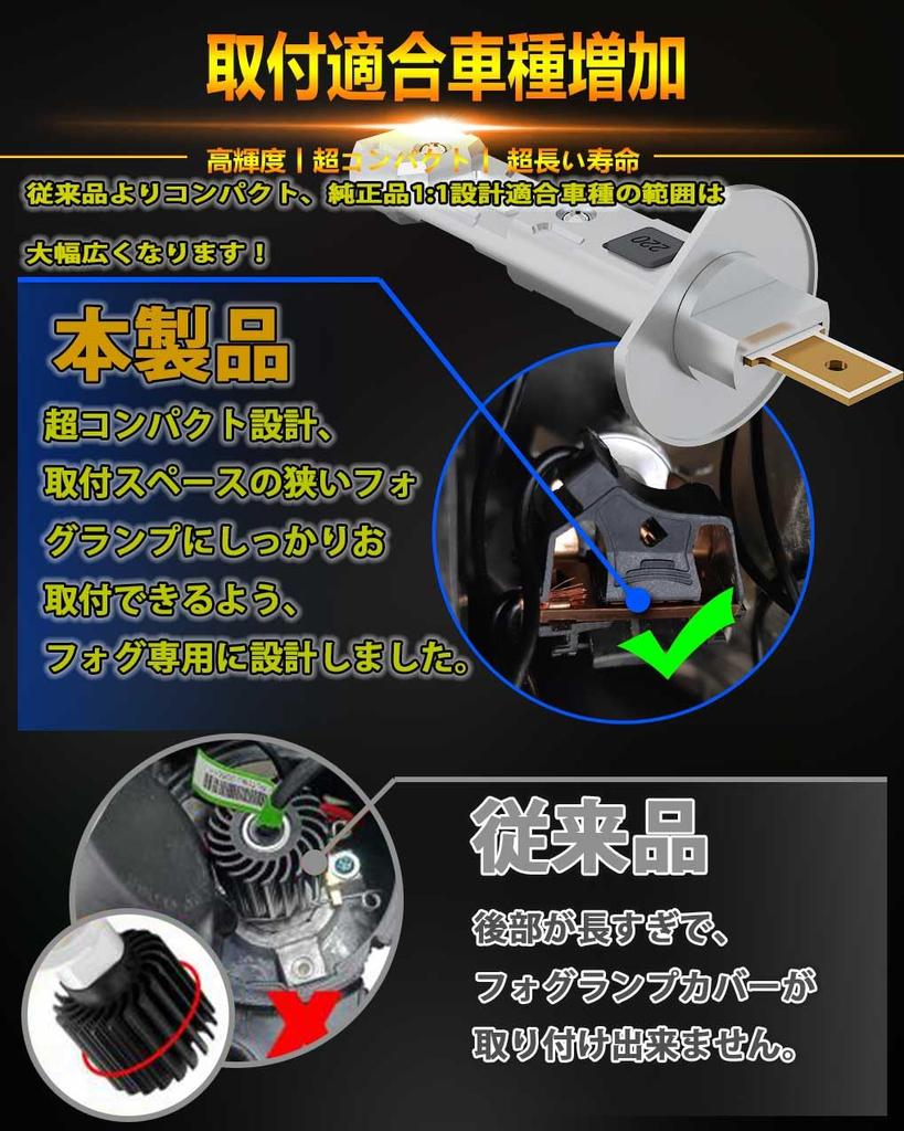 WENLE Сверхкомпактная светодиодная фара H1 противотуманная фара для грузовика 6000K белая совместимая с новым