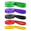 New Silicone Resistance Bands for Yoga & Chest Workouts