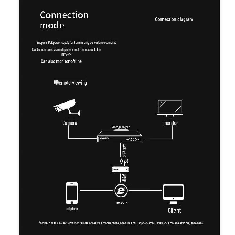 Hikvision 4Мп 2K PTZ наружная камера видеонаблюдения с CN вилкой (адаптер в комплекте)