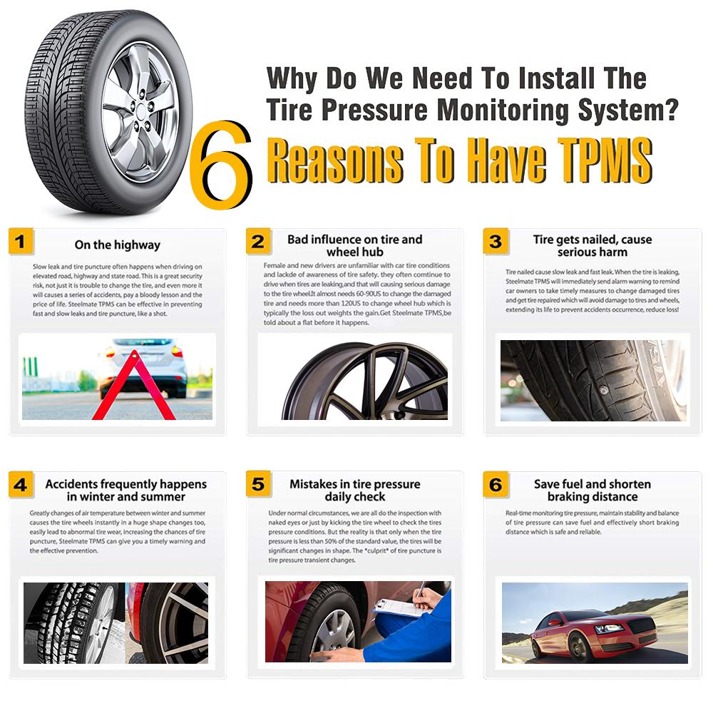 Внешняя сигнализация Датчики давления в шинах Универсальный датчик давления в шинах автомобиля Android iOS BLE TPMS Водонепроницаемый Bluetooth 4.0 5.0