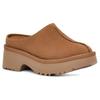 UGG Клоги New Heights Каштановые Женские 1152731-CHE