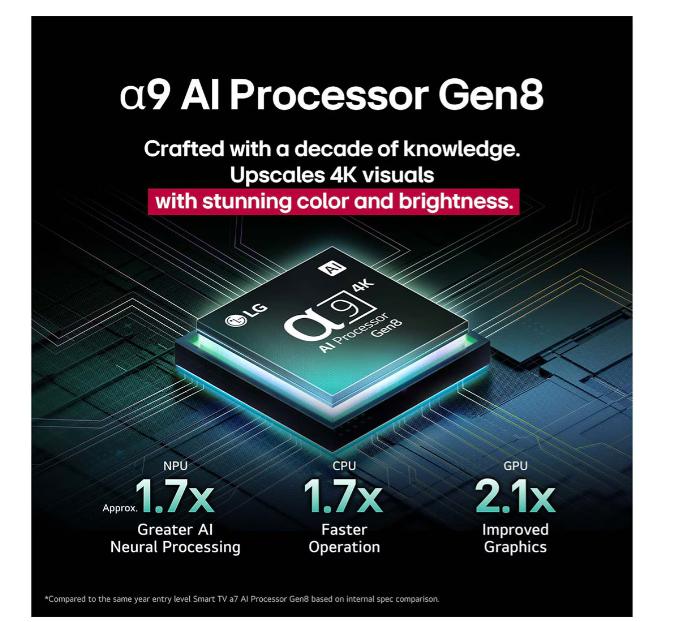 LG OLED55C51LA | 55 | Смарт-телевизор | webOS 25 | UHD