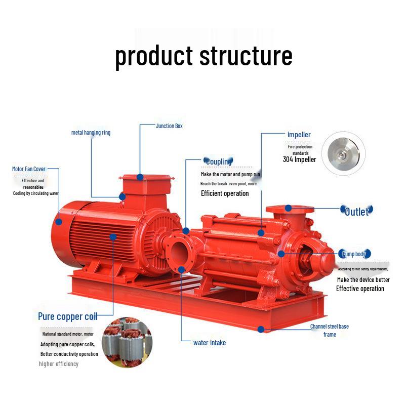 CDL Variable Frequency Vertical Booster: Multi-stage Centrifugal Pump for High-rise and Residential Water Supply