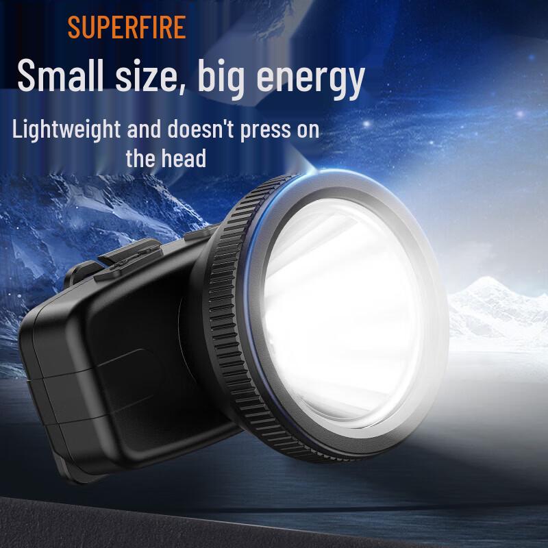 SupFire HL55 Induction LED Headlamp