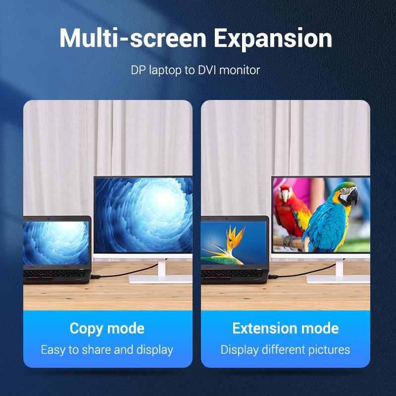 Vention Кабель DisplayPort-DVI Кабель DP-DVI-D 24+1 1080P DP-папа-DVI-папа-кабель для монитора проектора Кабель DP-DVI