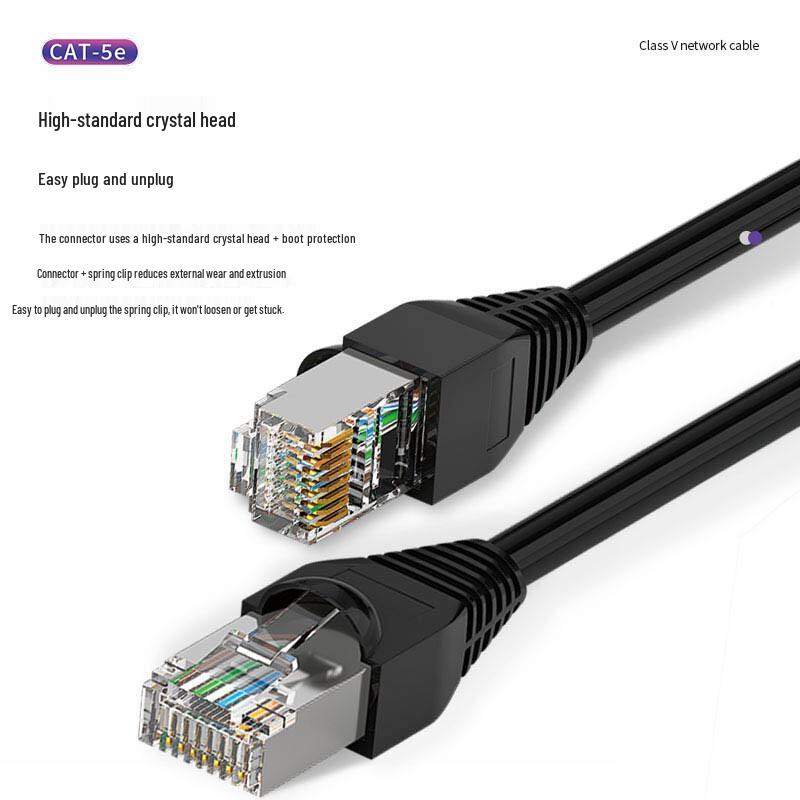 Сетевой кабель Ethernet Shouqian для наружного использования