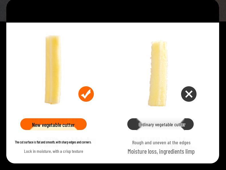 Многофункциональная овощерезка и терка - Инструмент для нарезки и шинковки картофеля