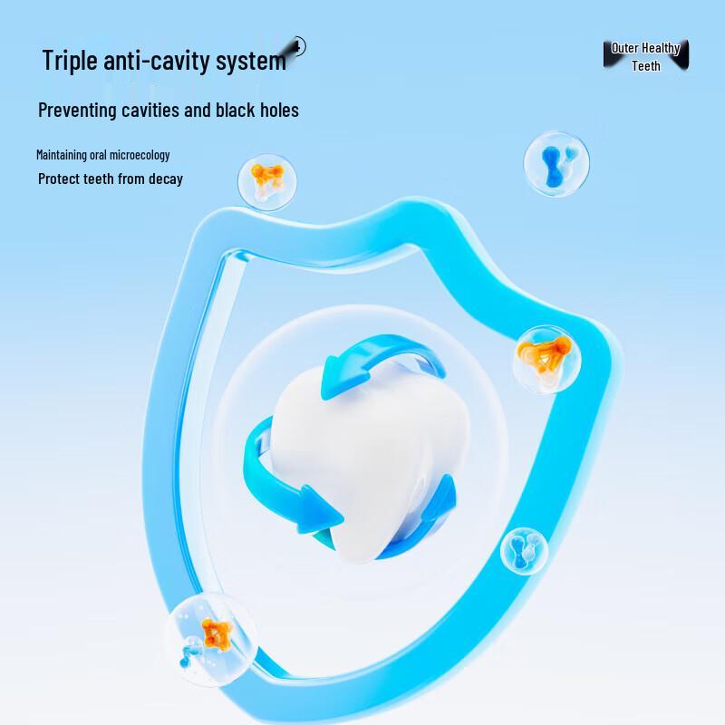 Canban Hydroxyapatite Enamel Protection Toothpaste