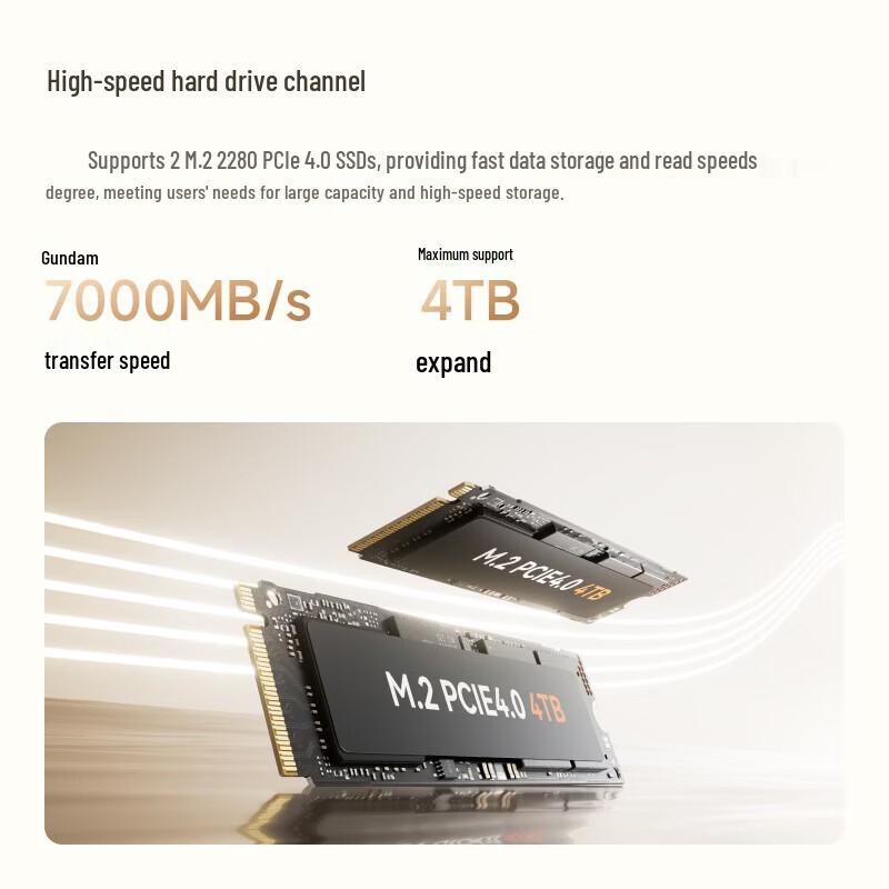 Мини-ПК MINISFORUM UM760 Plus Ryzen R5-7640HS (Китайская версия)