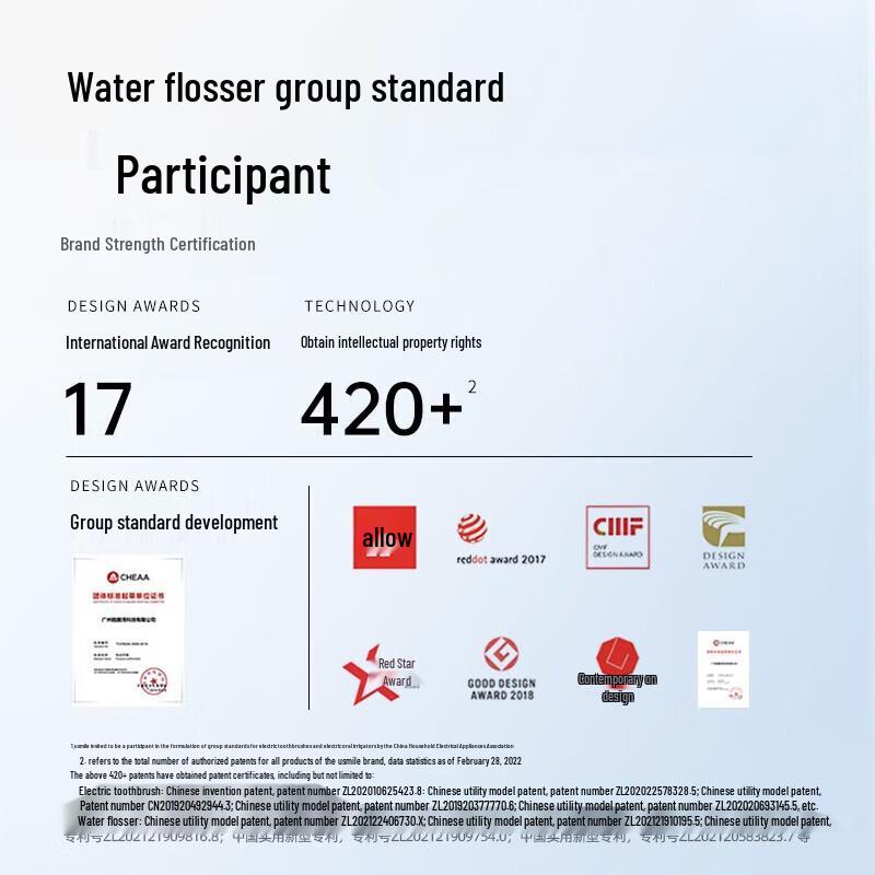 usmile Ирригатор CY0