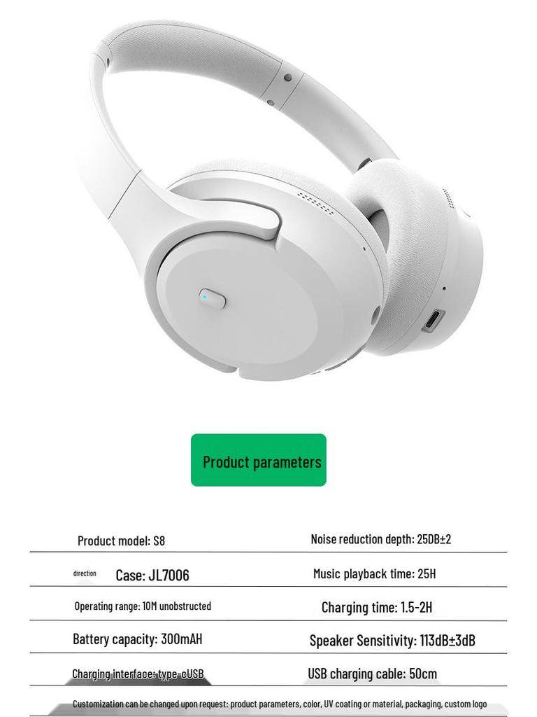 Over-ear Noise Cancelling Bluetooth Headphones with AAC, Foldable Design & Subwoofer Function