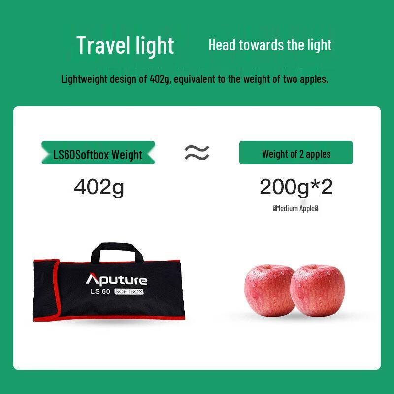 Aputure LS 60d/x Video Light Softbox