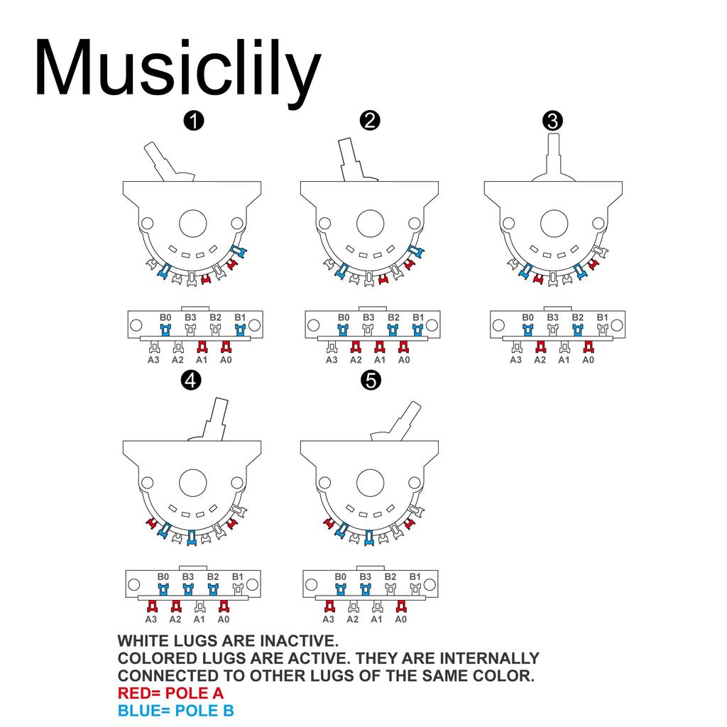 Musiclily Pro Switch for Electric Guitars 5-Way Strat-Style