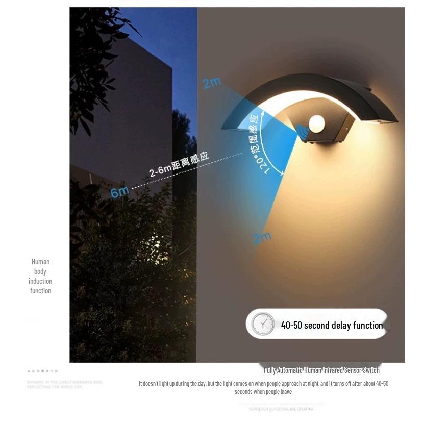 Светодиодный водонепроницаемый настенный светильник с датчиком движения для наружного/внутреннего использования - Дизайн в форме луны для дворов, балконов и дверных проемов.