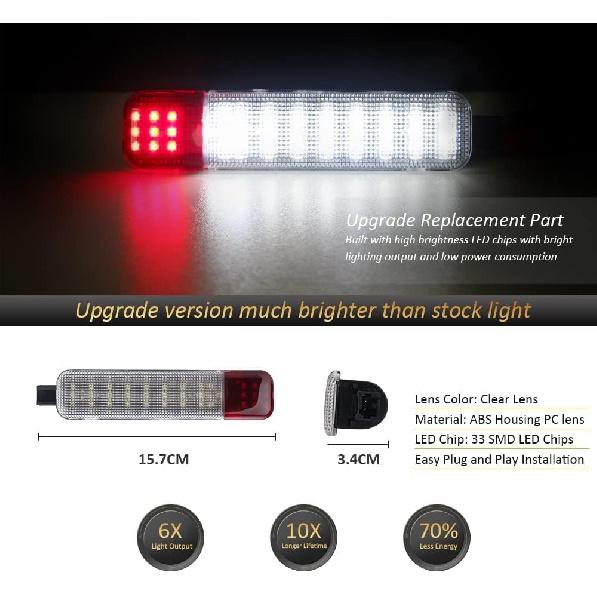 Bestview LED Door Panel Courtesy Light - Interior Courtesy Door Light Compatible With 1995-2006 Tahoe Yukon | 1997-2006 Chevy Silverado GMC Sierra