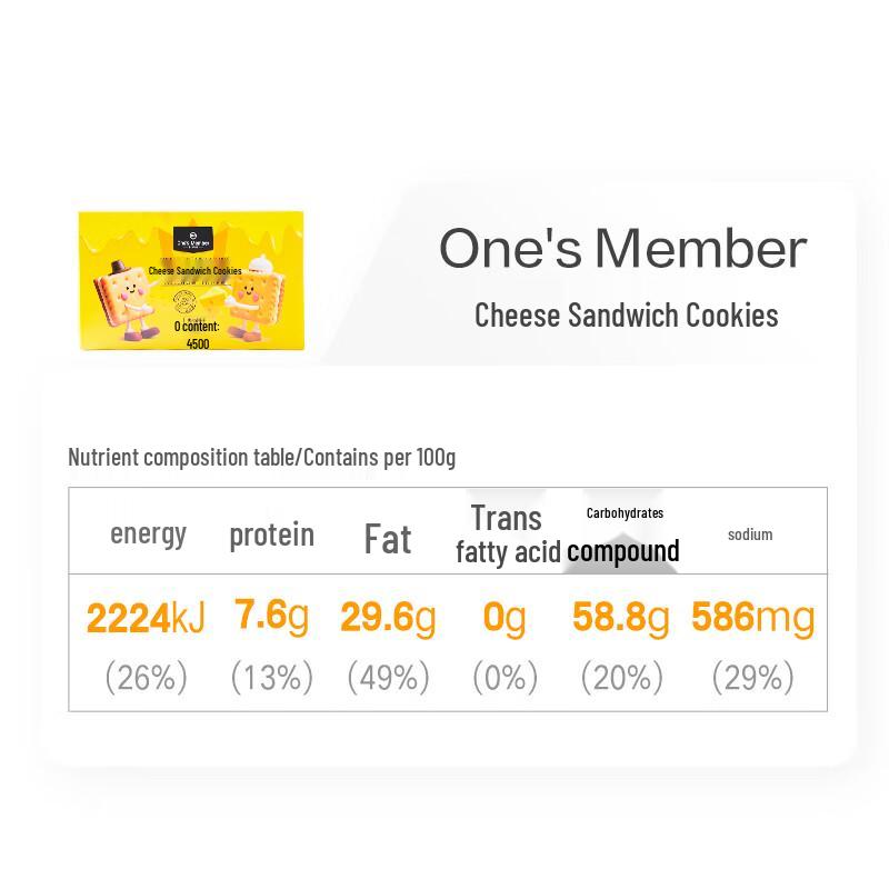 One's Member Cheese Sandwich Biscuits