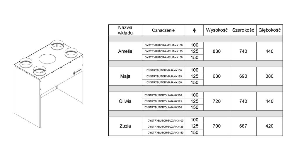 Коллектор 4х100 АМЕЛИЯ для самостоятельной сборки