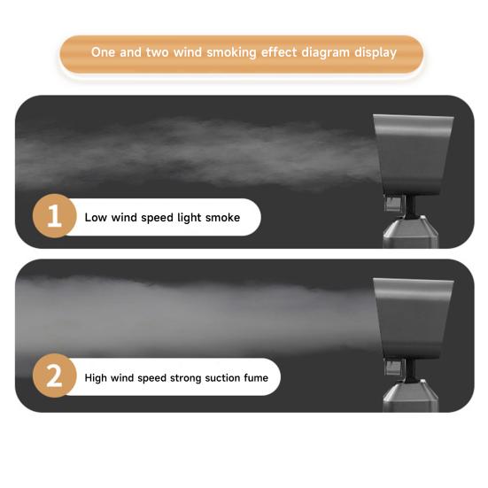 Вытяжка с регулируемым углом по высоте, эффективная фильтрация воздуха, мини-размер, съемная вилка европейского стандарта, портативный кухонный вытяжной вентилятор