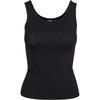 Urban Classics Womens/Ladies Basic Stretch Top (Pack of 2)