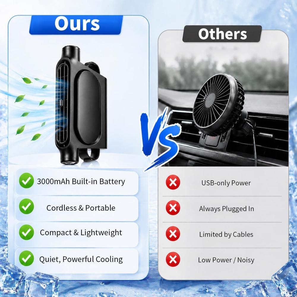 New Upgraded Car Seat Fan that Blow Cold Air for Backseat Rear Facing Headrest Cooling Fan for Car Portable Carseat Usb Car Vent Extender