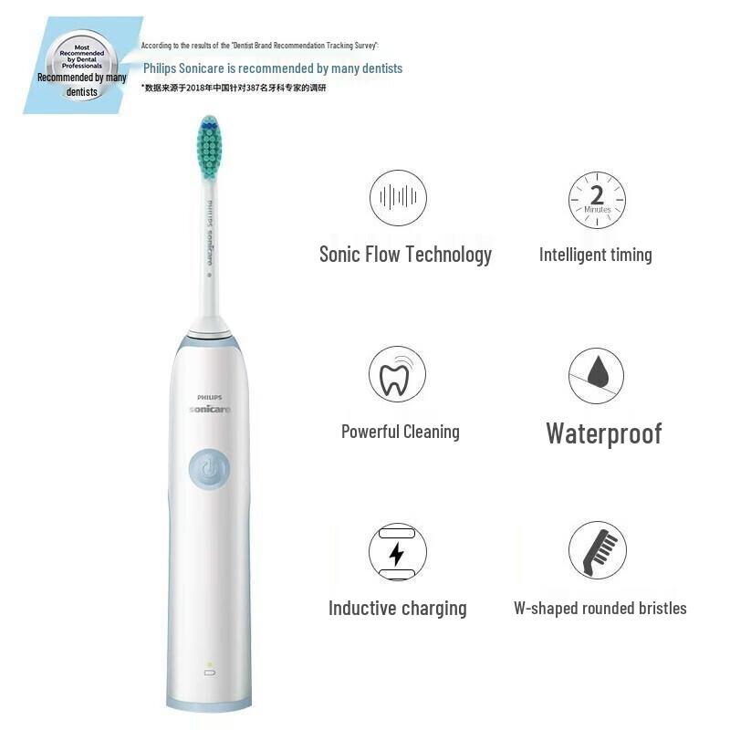 Philips Sonic Electric Toothbrush