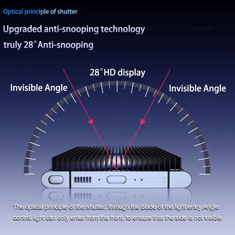 2 шт., гидрогелевая пленка для защиты от шпионажа для Samsung Galaxy S24 S23 S22 S21 S20 FE S10 S9 Note 8 9 10 Plus 20 Ultra, защитная пленка для экрана