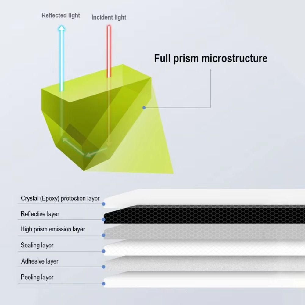 Reflective Door Handle Protective Strip Anti Scratch Anti Scratch Accessories Door Bowl