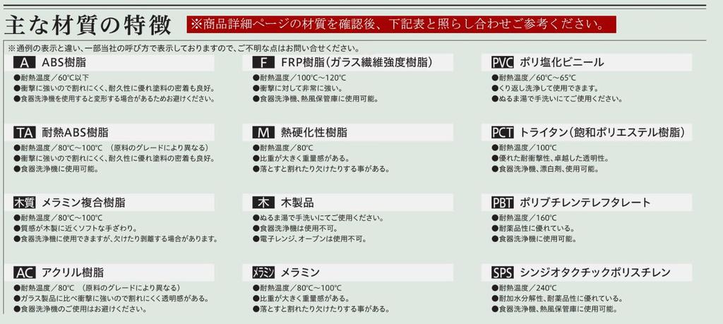 Unryu Half Moon Tray Silver with Transparent Tortoiseshell with Cloth Lacquerware Made in Japan J-kitchens (2 shaku) (Tray/Tray) Rim/Black Grain,