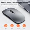 Stiger Dual-Mode Silent Rechargeable Wireless Mouse
