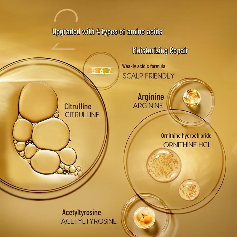 Schwarzkopf Multi-Effect Repair Shampoo & Conditioner Set