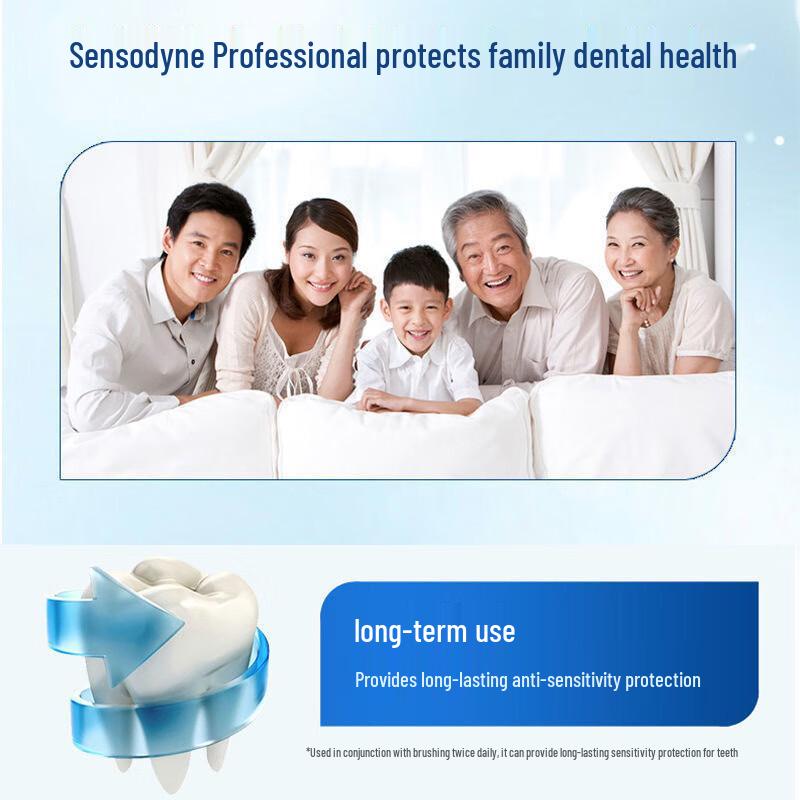 Зубная паста Sensodyne Sensitive & Gum Care
