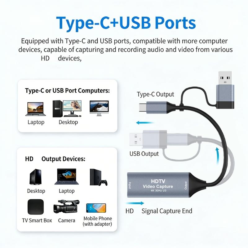 Карта захвата видео для игр Type C+USB на HDTV 4K 30 Гц 1080P 60 Гц Регистратор Видеокамера для видеоигр Конвертер с низкой задержкой