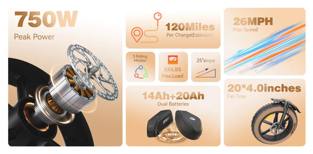 В наличии ЕС X70 внедорожный электровелосипед для взрослых, 48 В 14 Ач 34 Ач двойной аккумулятор, мощный мотор 750 Вт, запас хода 100 км 42 км/ч макс.