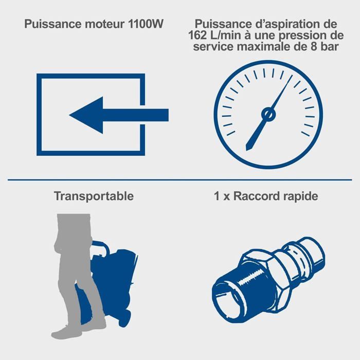 Compresseur d'air horizontal SCHEPPACH - HC08Si - 6L - 1100 W - 8 bars - silencieux