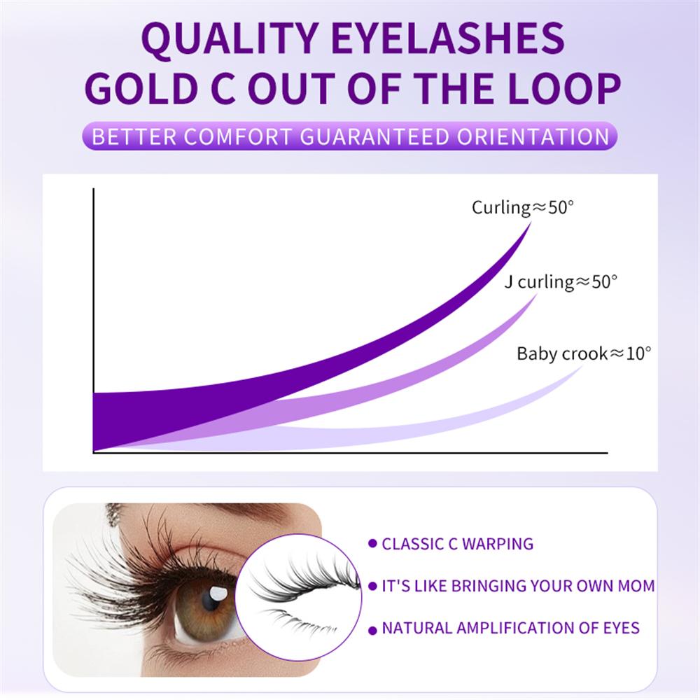 Reusable Magnetic Eyelashes with Applicator No Glue Needed DIY Lash Extensions