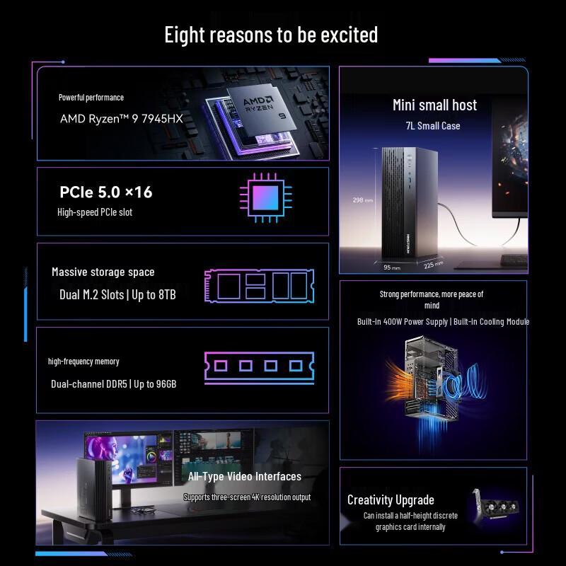 Minisforum 795S7 SE Ryzen R9-7945HX Высокопроизводительный мини-ПК (Китайская версия)