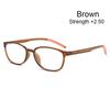 For Women&Men Resin Clear Toughness Presbyopic Glasses Hyperopia Eyewear HD Lens Reading Glasses