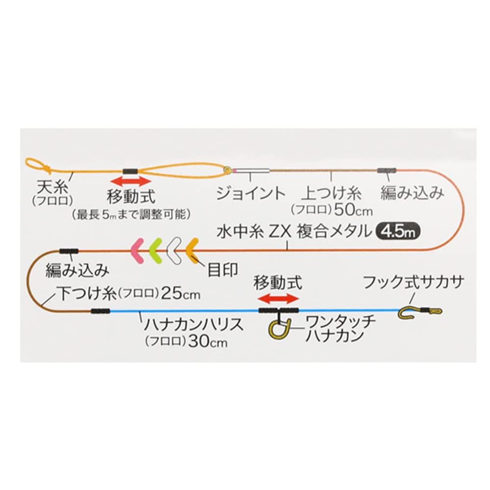 [SUNLINE] Ayu Complete Rig ZX Composite Metal Orange No.0.1