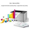 Lenovo CS1831W Zhixiang Color Laser Multifunction Printer CN plug (adapter included)