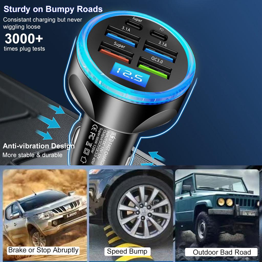 UYUXIO USB C Car Charger Adapter with Voltage Display 6 in 1 Multi Port Super Fast Charge with Volt Meter for iPhone Samsung