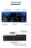 MPPT Solar Inverter & Controller: Pure Sine Wave, All-in-One, 12V-96V