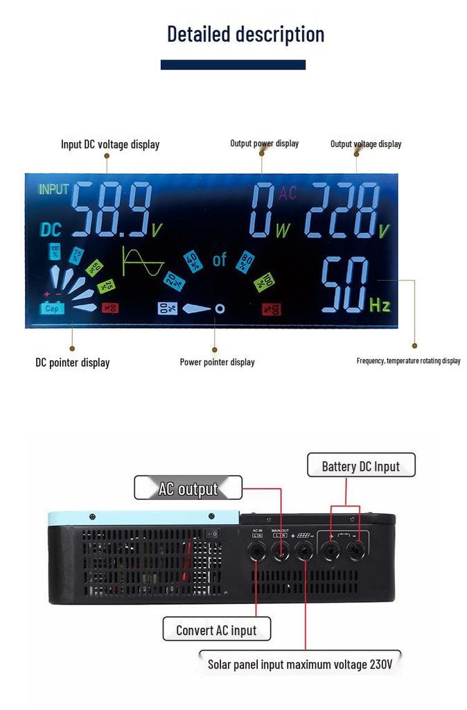 MPPT Solar Inverter & Controller: Pure Sine Wave, All-in-One, 12V-96V