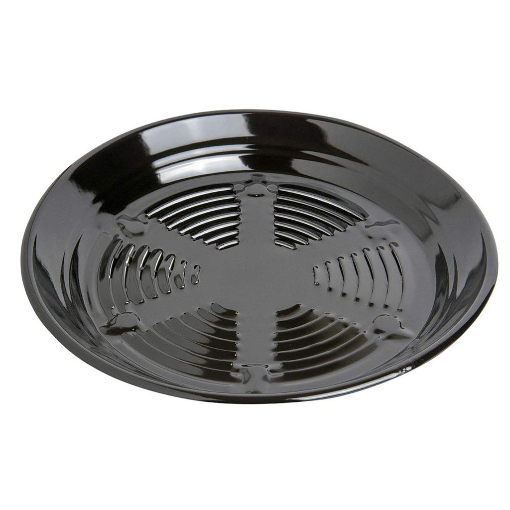 Угольки кастрюли