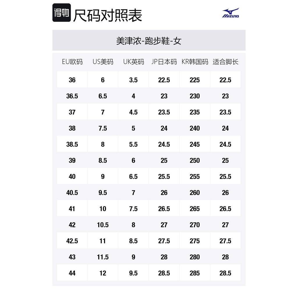 Wave Horizon Wmns Mizuno 3 'Black' Women's J1GD192655