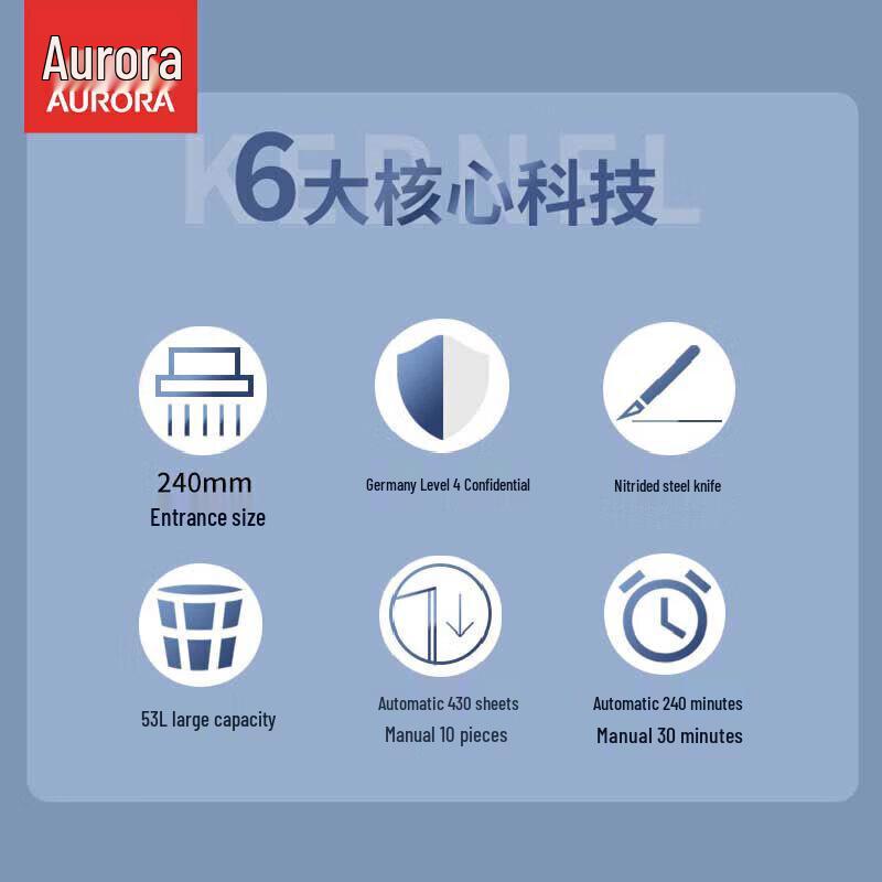 Aurora AS430CM P-4 Auto-Feed Commercial Shredder (430 Sheets) CN plug (adapter included)