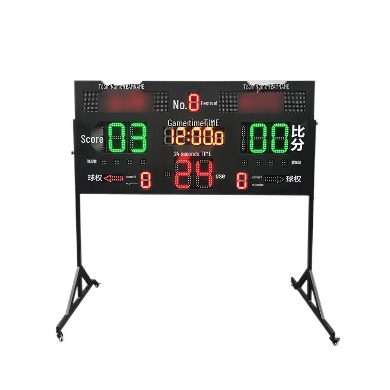 Electronic Sports Scoreboard & Shot Clock