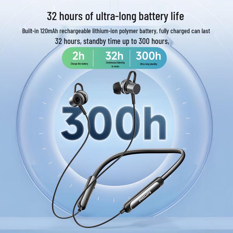 Philips TAN1120 Sports Neckband Bluetooth Earphones