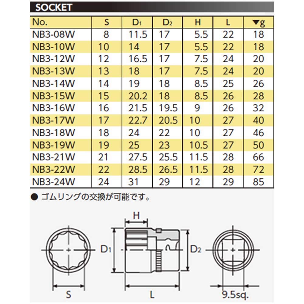Kyoto Tool Nepros Socket (KTC) 9.5mm (3/8 inch) (Duodecagonal) NB3-19W