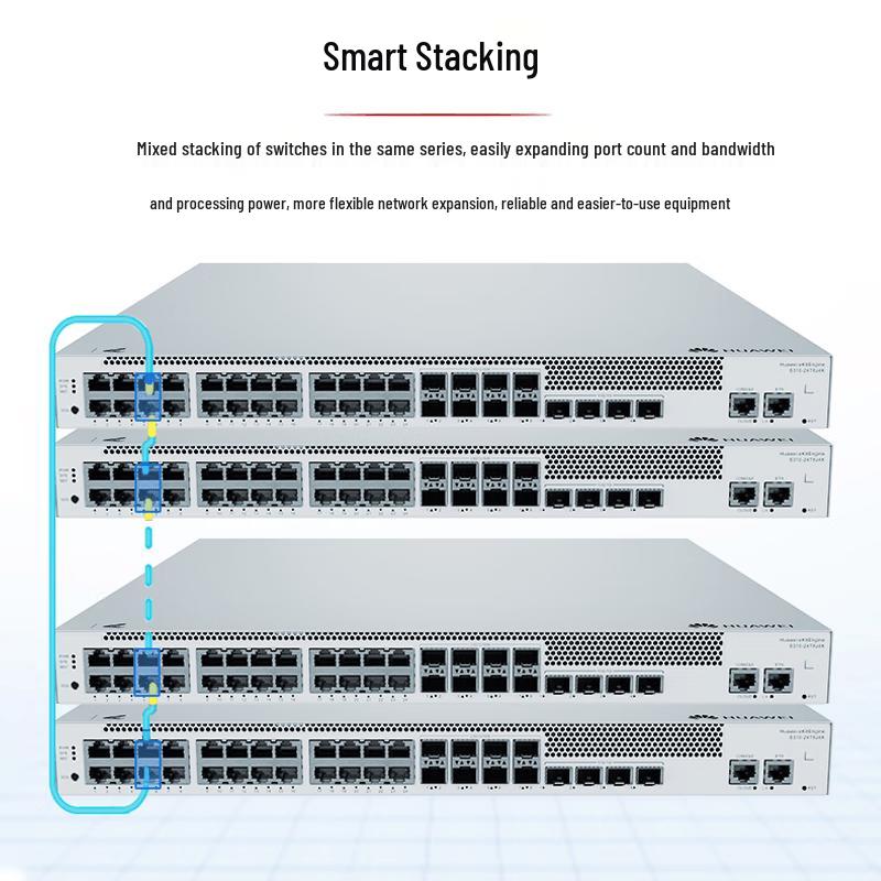 Huawei S310-48HP4X 48-Port Full PoE Gigabit Managed Network Switch
